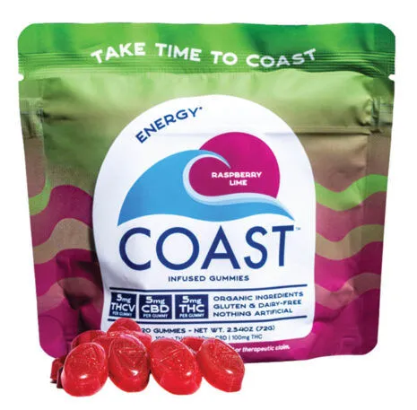 Coast - Raspberry Lime - Gummy - 5:5:5