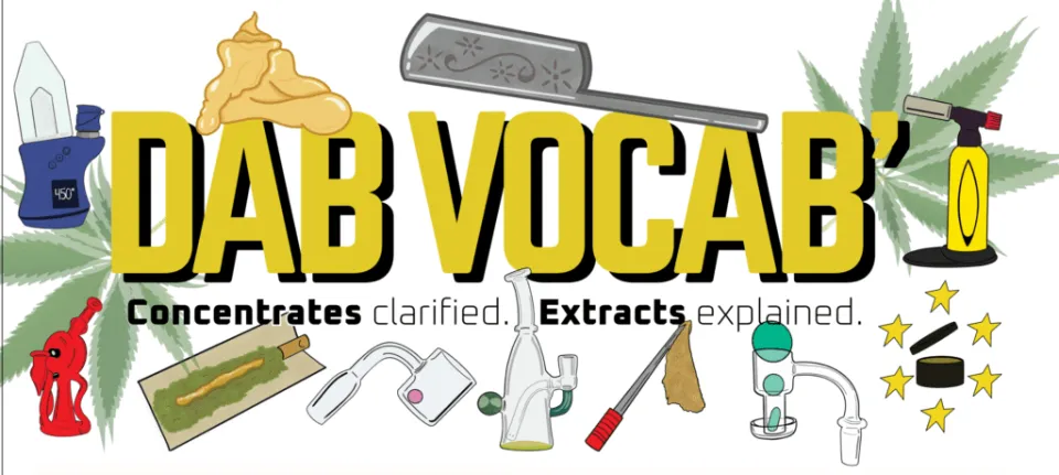 Cape Cod Cannabis Recreational Dispensary in Wellfleet, MA Dab Vocab