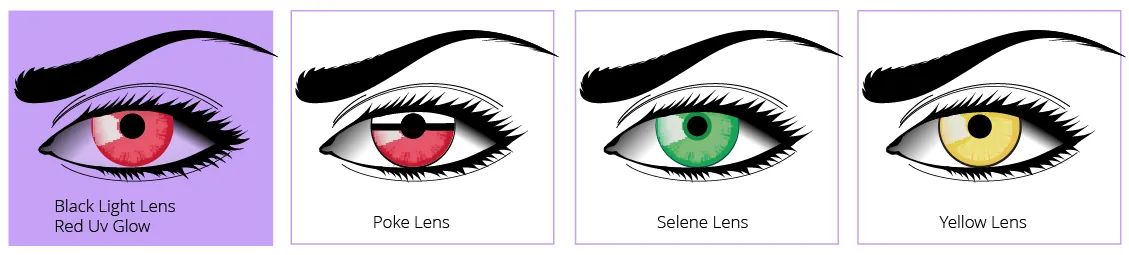 Four illustrated eyes wearing decorative contact lenses, labelled Black Light Lens Red Uv Glow, Poke Lens, Selene Lens and Yellow Lens
