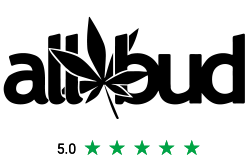 Review platform rating